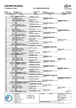 QS - Hellenic Zeus Tennis