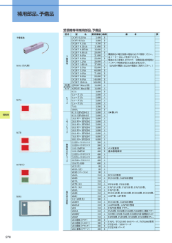 補用部品、予備品