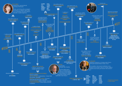 Infografica QS - Cattolica News