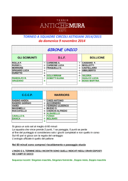 Squadre - Circolo Tennis Antiche Mura ASTI