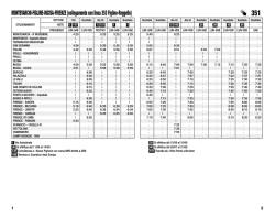 MONTEVARCHI-FIGLINE-INCISA-FIRENZE (collegamento con