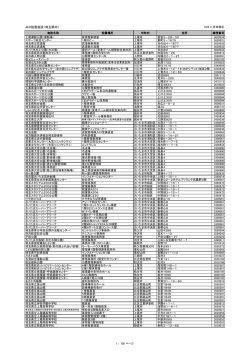 AED設置施設一覧表（平成26年11月末現在）（PDF：1161KB）
