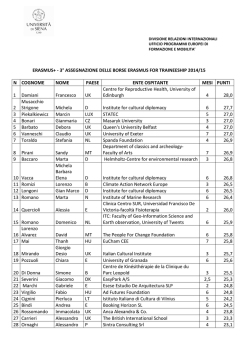 ERASMUS+ - 3&deg; ASSEGNAZIONE DELLE BORSE ERASMUS FOR