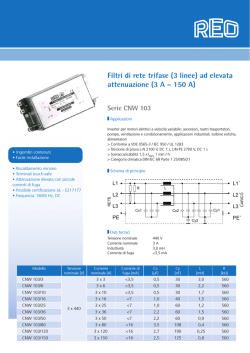 Serie CNW 103