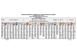 ELEZIONE DEL PRESIDENTE DELLA REGIONE E DEL XV