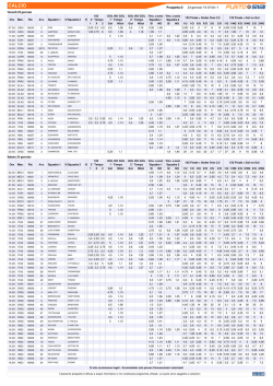CALCIO - Ricevitoria Gai