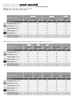 jewels encore pezzi speciali