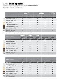 jewels pezzi speciali