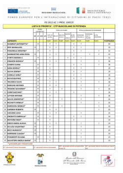 LISTA RETTIFICATA_CTP BUSCIOLANO