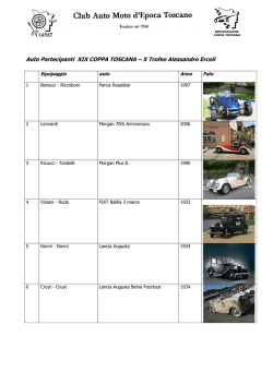 auto coppa 2014[ foto]