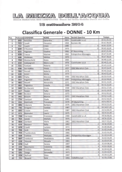 Classifica Generali - Donne - 10 Km