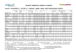 Linea 26 VILLAPAIERA Z.I. - FELTRE F.S. - FONZASO