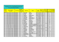 1^Fascia definitive 1^ grado - istituto comprensivo di genzano di