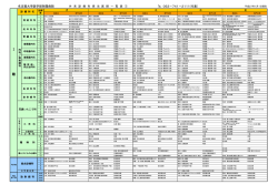 外来診療科担当医師一覧表（PDF 493 KB）