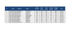 N CF Cognome Nome Test preliminar e Prova scritta Prova