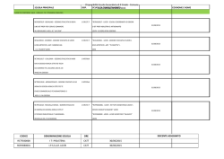 Disponibilit&agrave; Scuola Secondaria di II Grado