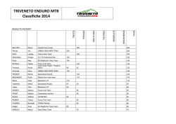Classifiche Triveneto Enduro MTB