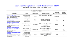 analisi frazioni proteiche