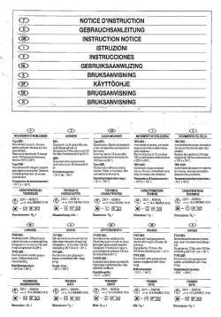 Orologi programmatori