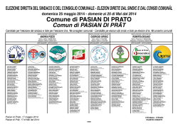 Nass&ucirc;t a Udine il 08/09/1970