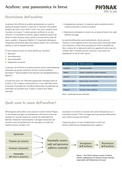 Acufene: una panoramica in breve
