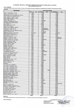 PROSPETTO COMPARATIVO MATERIALI DI CANCELLERIA A5