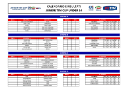 calendario e risultati junior tim cup under 14