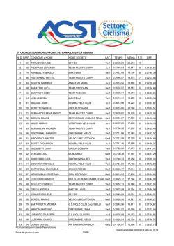 clicca qui - ACSI Pesaro