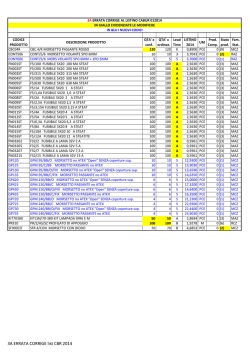 3A ERRATA CORRIGE list CBR 2014