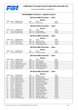 Starting list - ASD Buonconsiglio Nuoto