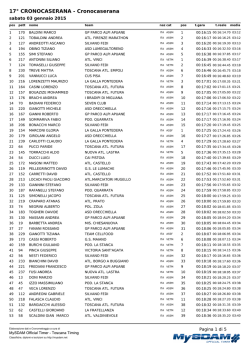 Caserana - Quarrata 17&ordf; Cronocaserana - Caserana (PT)