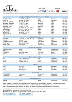 qui - Dental Diffusion