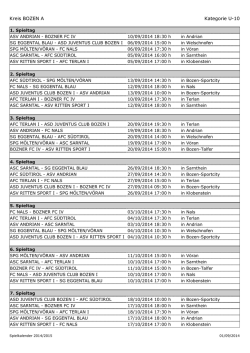 Kreis BOZEN A Kategorie U-10