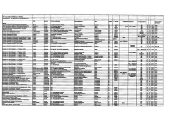 Elenco convenzioni (agg. 29/09/2014)