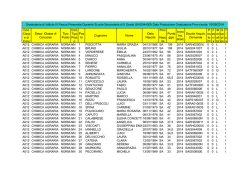 Cod. Class e di Conc Descr. Classe di Concorso