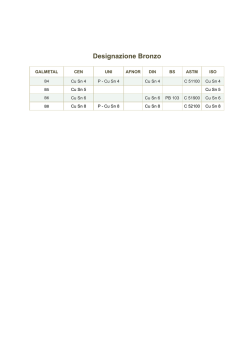 Designazione Bronzo - Malinverno Metalli