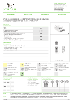 1601/vab-m 1601/vab-sm 1601/van-m 1601/van