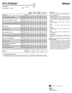 A1c-Cellular®