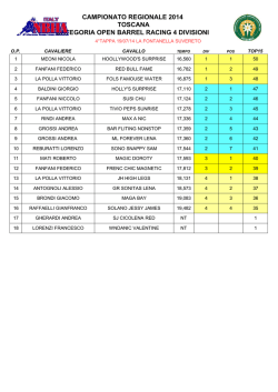 Suvereto (LI) - Az.Agr. La Fontanella