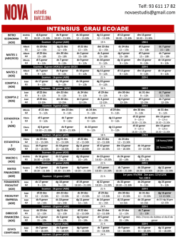 intensius finals grau eco-ade