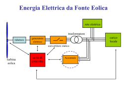 Energia elettrica da fonte eolica