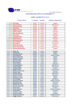 Maschile 2014