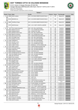 IANSEO - Integrated Result System