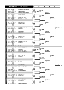 1R 2R 3R 4R F 男子18歳以下シングルス 予選（1）