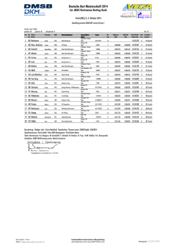 Deutsche Kart Meisterschaft 2014