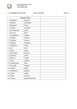 Scuola Media Statale Cavour Via Amundsen, 80 41123 Modena (MO)