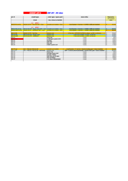 Download full PRICE LIST  document