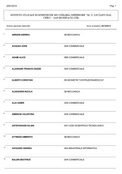 Elenco alunni DIPLOMATI - ISISS