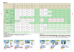 一般空調用（PDF形式、274Kバイト）