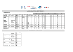 2014 MELGES 32 AUDI Tron SAILING SERIES ACT